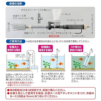 Amazon | ジェックス GEX おそうじラクラク そうじやさん ・コケ